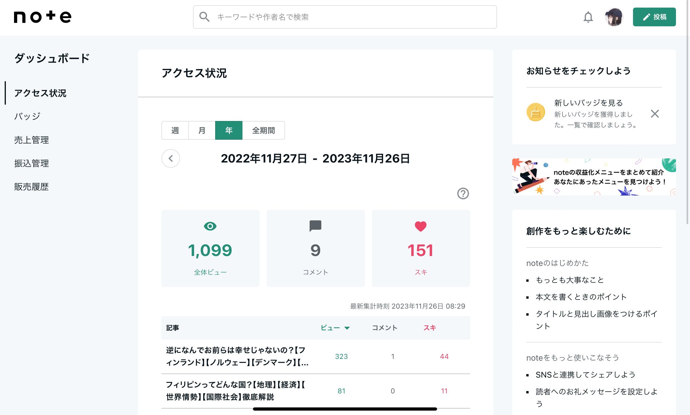 ダッシュボード大公開|みやっち