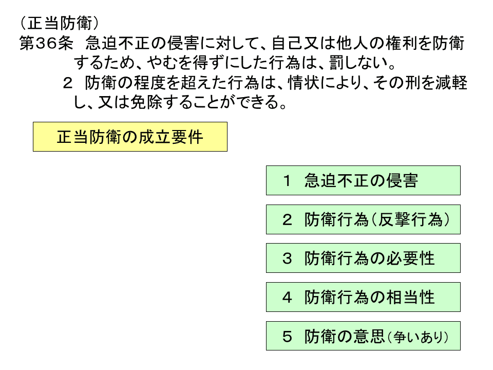学ぼう‼刑法】入門編／総論13／正当防衛（2）／偶然防衛と防衛の