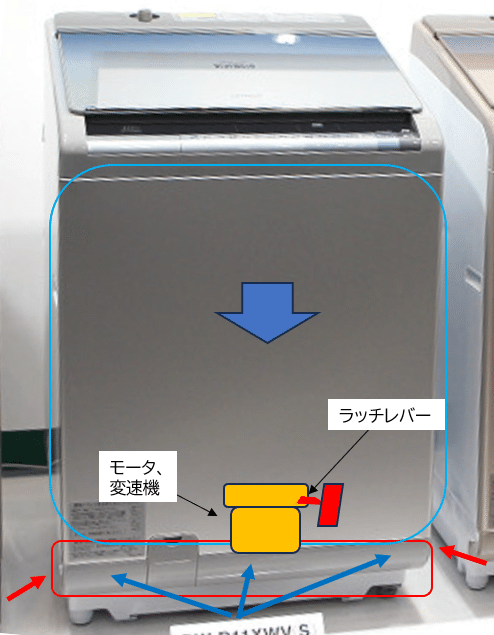 ジャンク洗濯機 動きません ドラム式洗濯機の故障症状一覧とそれぞれの直し方| ヒカカク！