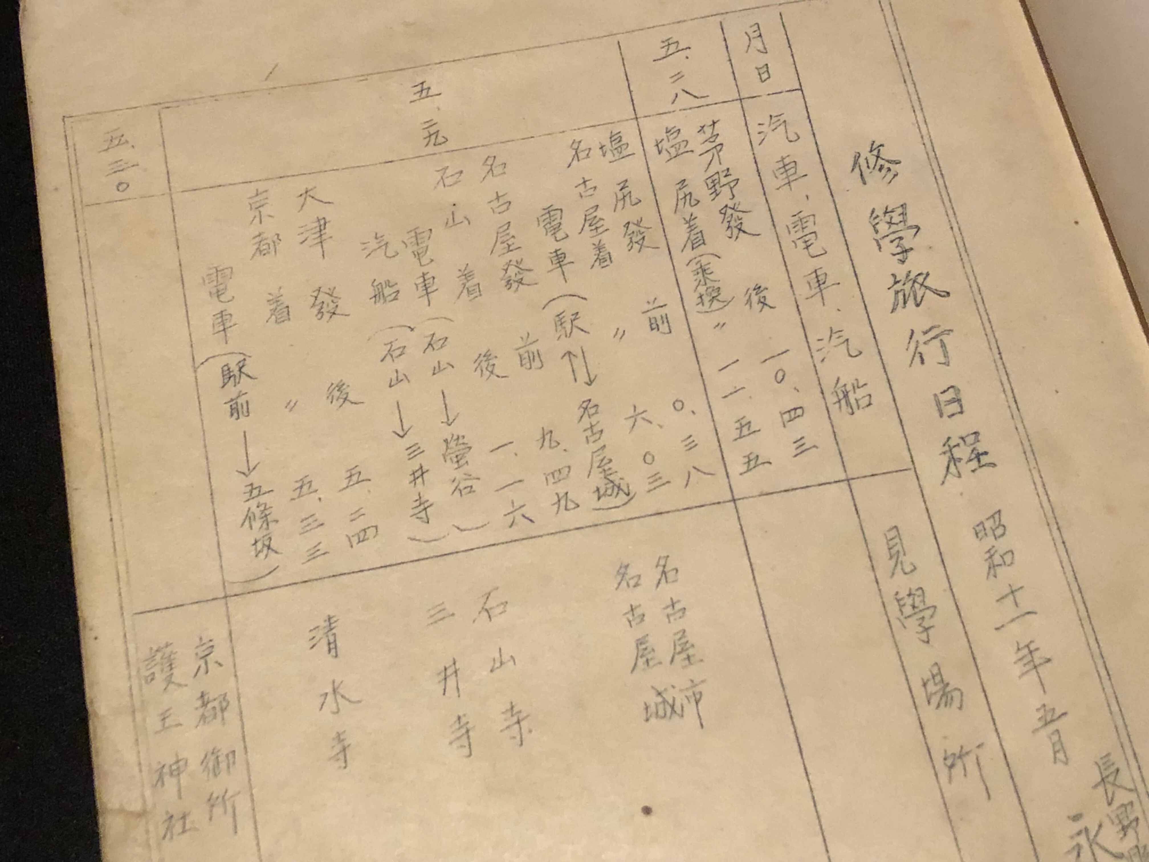 r⁄PassportPorn 台湾関連の書類 - | ｜ 明治大正昭和戦前・戦前の 台湾