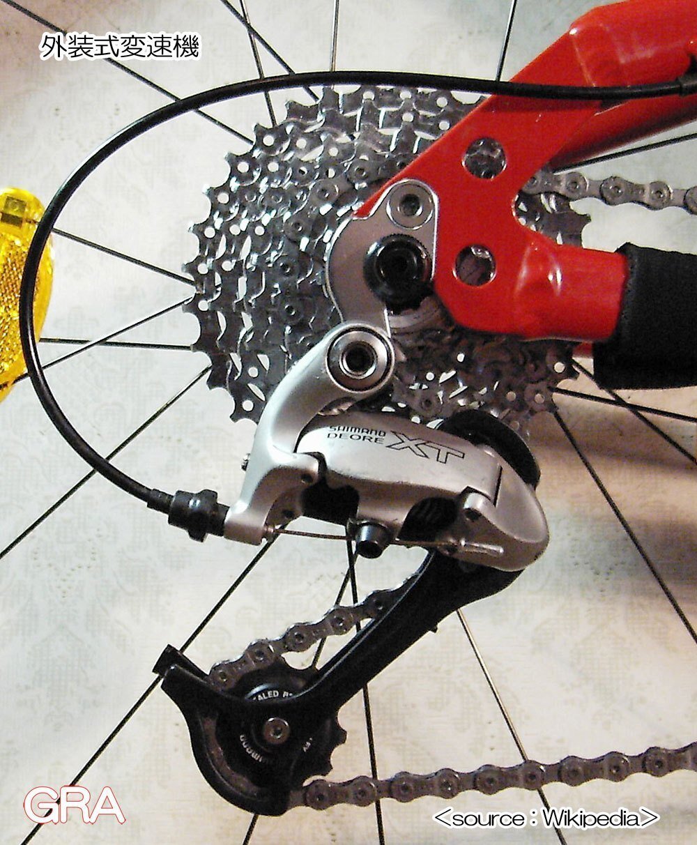 内装変速機 複数ギア Amazon | Shimano 16T小ギヤ 内装変速機用 2.3mm厚（3/32薄歯