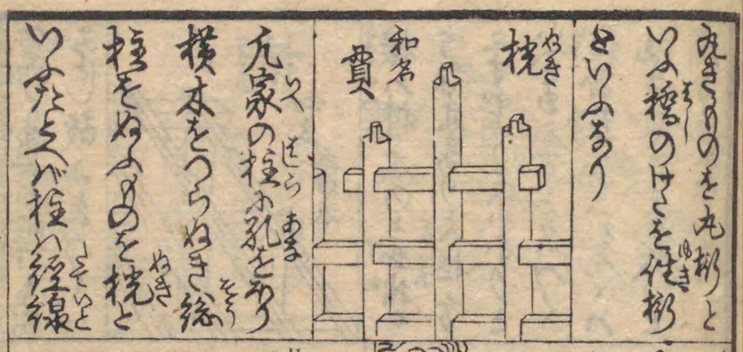 道具図鑑】宝船桂帆柱（4）十遍舎一九×歌川広重｜mominaina