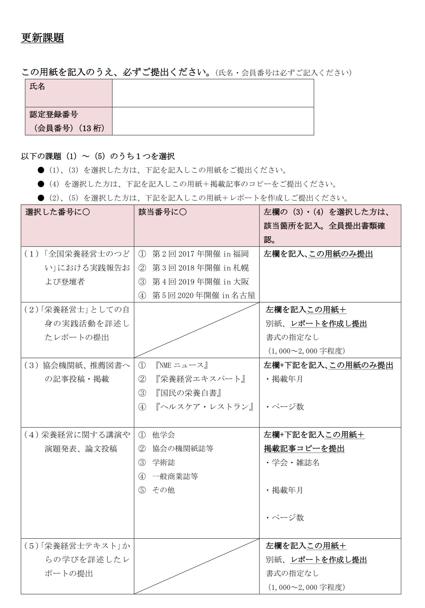 栄養経営士について｜しょーた