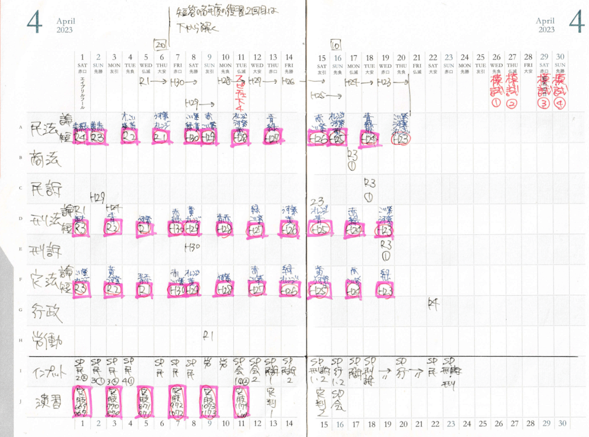 【値下げ】大塚裕史の司法試験刑法H18～R6解説・解答例（LEC作成解答例付き） LEC司法試験】大塚裕史講師による予備試験刑法の傾向と対策