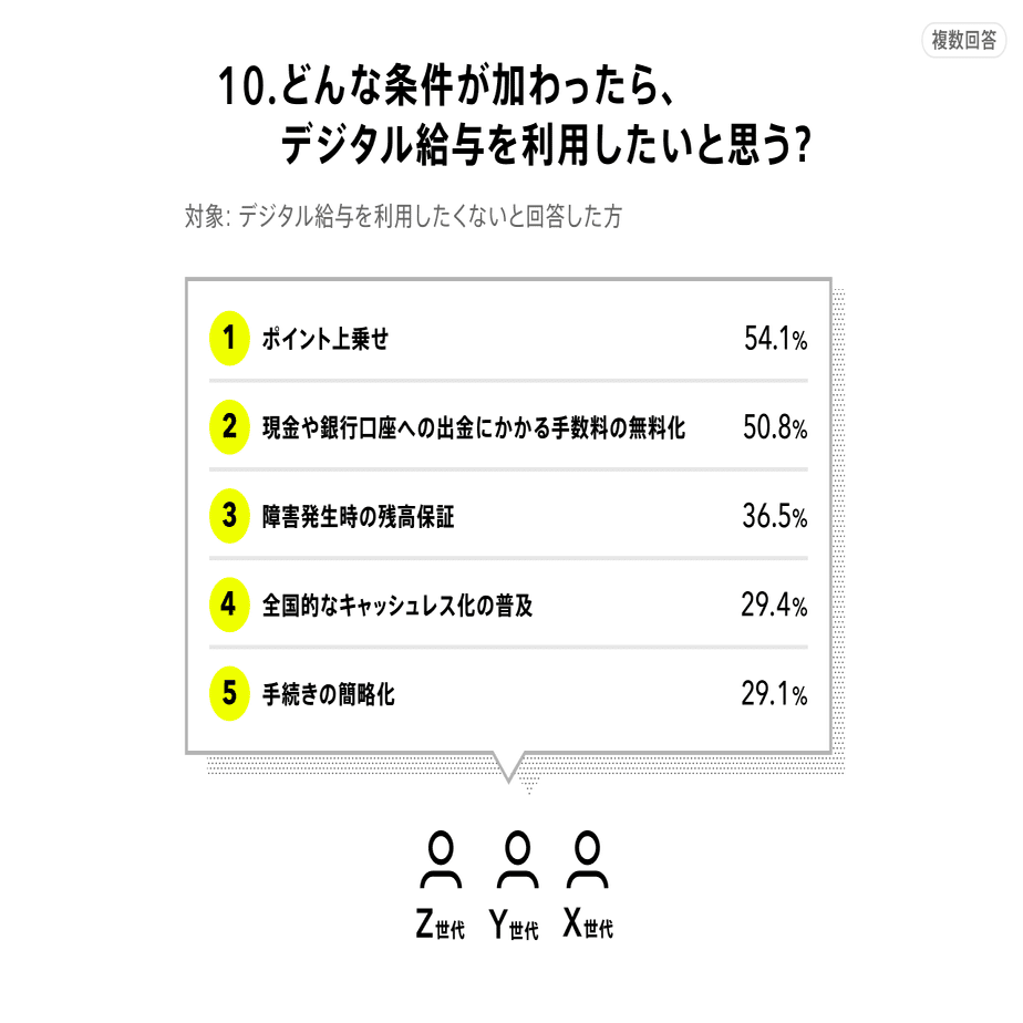 みさん様確認ページ お支払いが確認できませんでした』という三井住友カードを名乗る