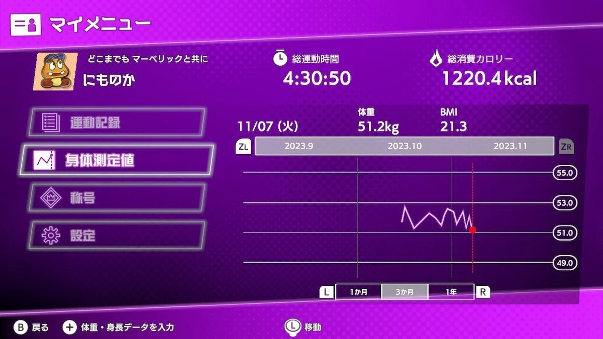 ビフォーアフター』 キャンペーンご当選者様発表！！｜Fitness Runner 