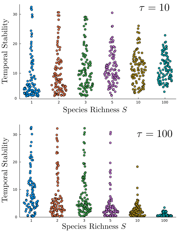 多様性～☆粒画☆勝田 幸男