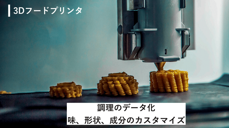 3Dフードプリンタで食体験の拡張を目指すByte Bitesがフードテック