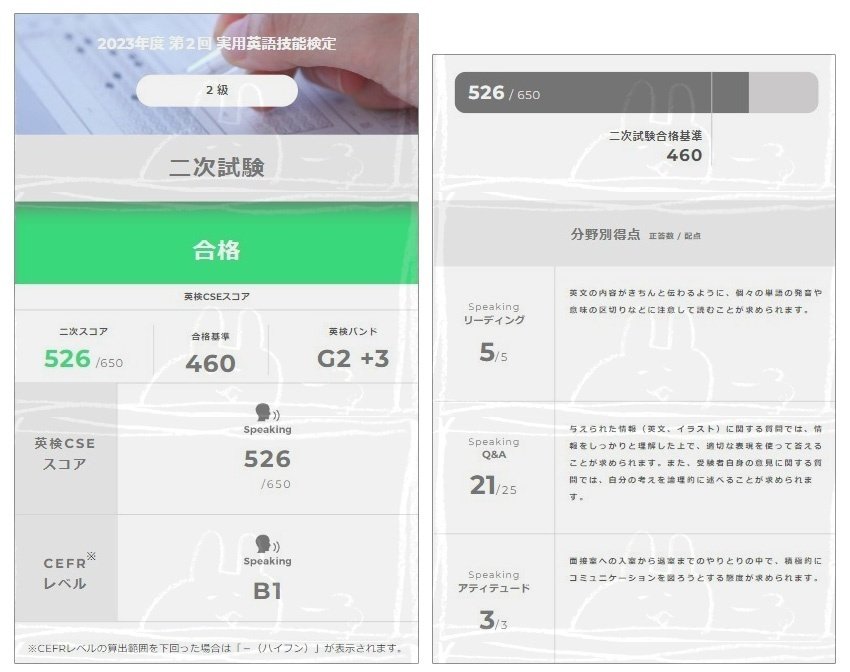 小5次女 祝！英検2級合格の結果｜ヨンハチ