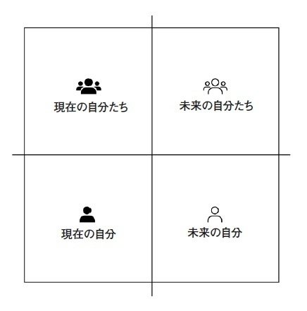 お金」だけじゃない、本当に「豊か」な社会はこうすれば実現できる