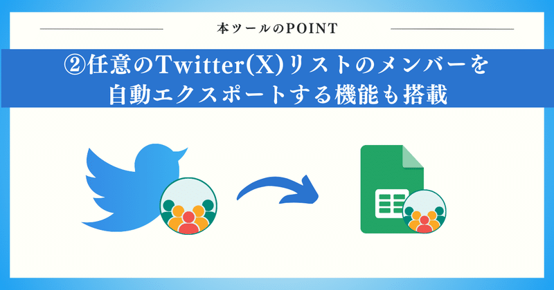 任意のTwitter(X)リストのメンバーを自動エクスポートする機能も搭載