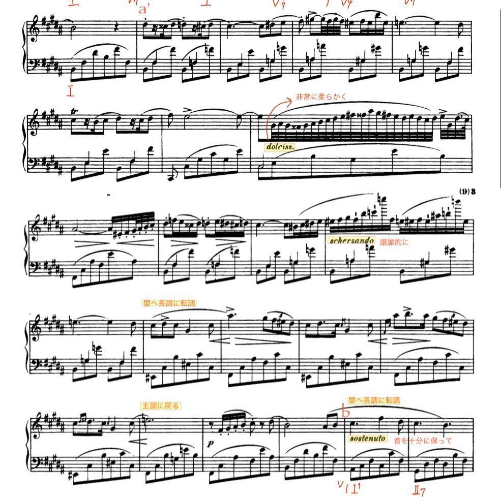 ノクターン第3番 楽曲分析｜Ryo Sasaki