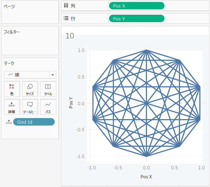 Tableau｜幾何学模様を描いてみた｜yuko.n