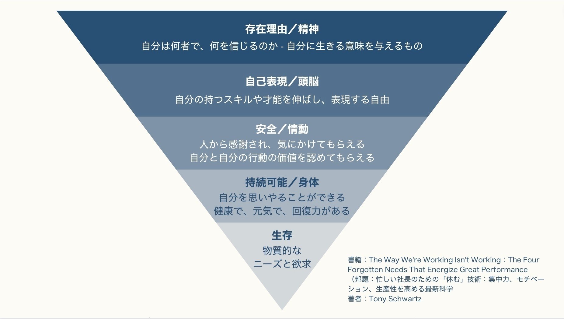 ひとり起業家のブランディングとは｜5万文字で徹底解説します