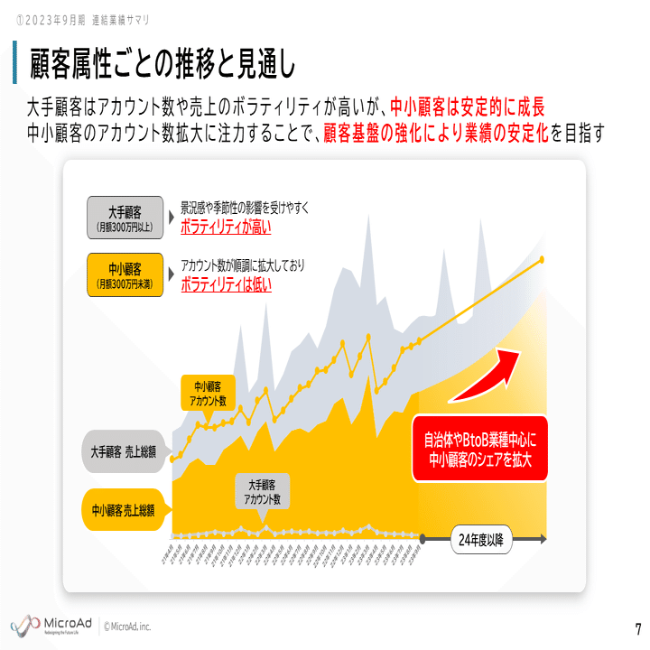 アグネスデジタル まとめ売り 最新AIサイネージをJAPAN SHOP 2025で公開 B&PとZKDIGIMAX共同で
