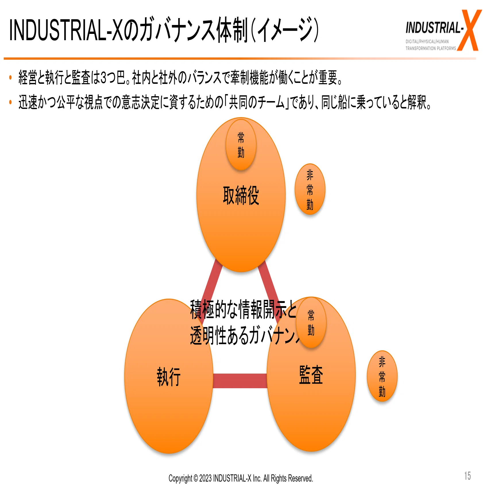 監査役になる」とはどういうことか｜水谷彰