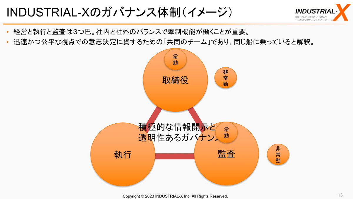 監査委員監査実務マニュアル 原典雄 Amazon.co.jp: 全訂 監査委員監査実務マニュアル : 原 典雄: 本