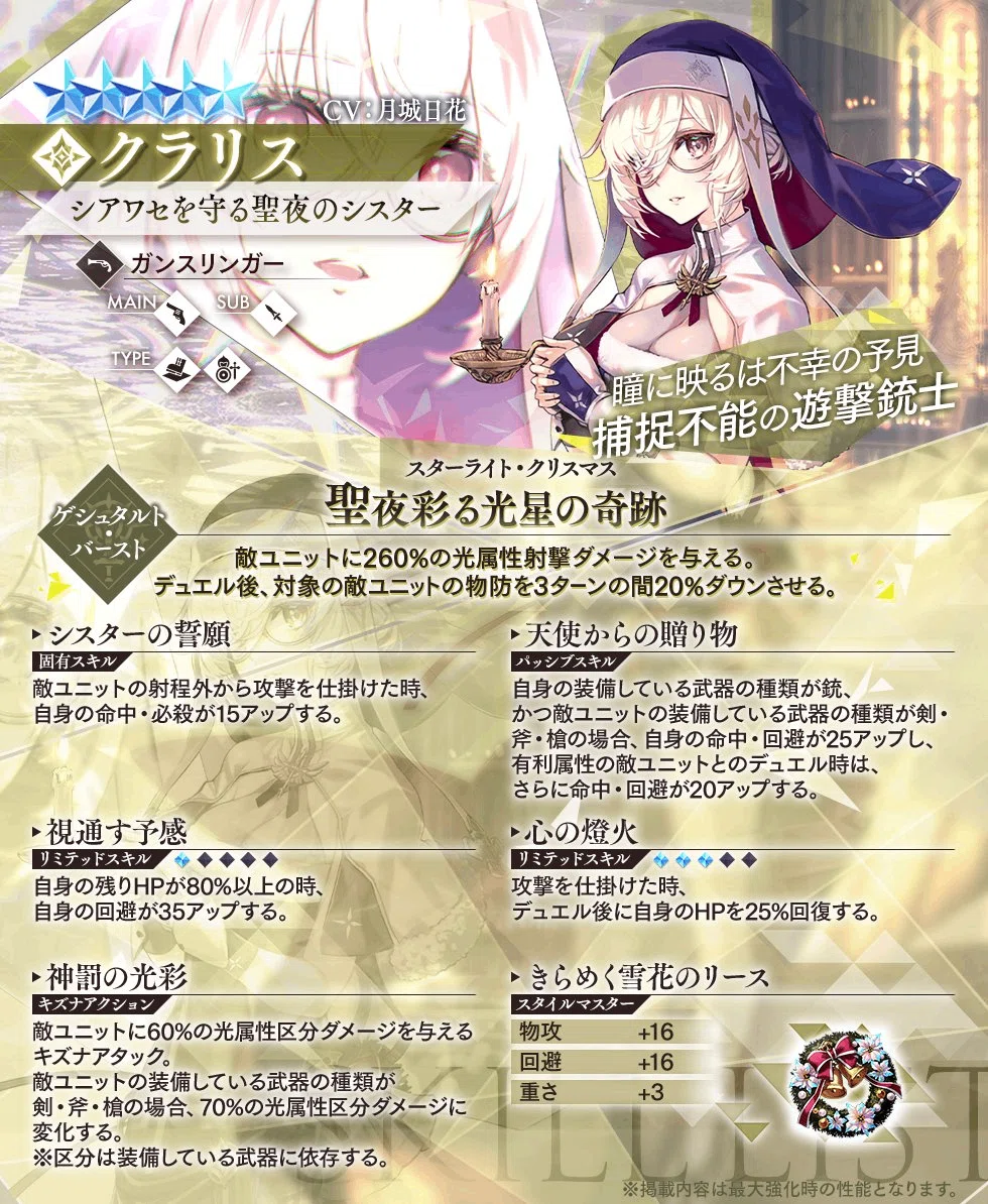 11/28 アスタタ クラリス シアワセを護る聖夜のシスター｜だらけたい