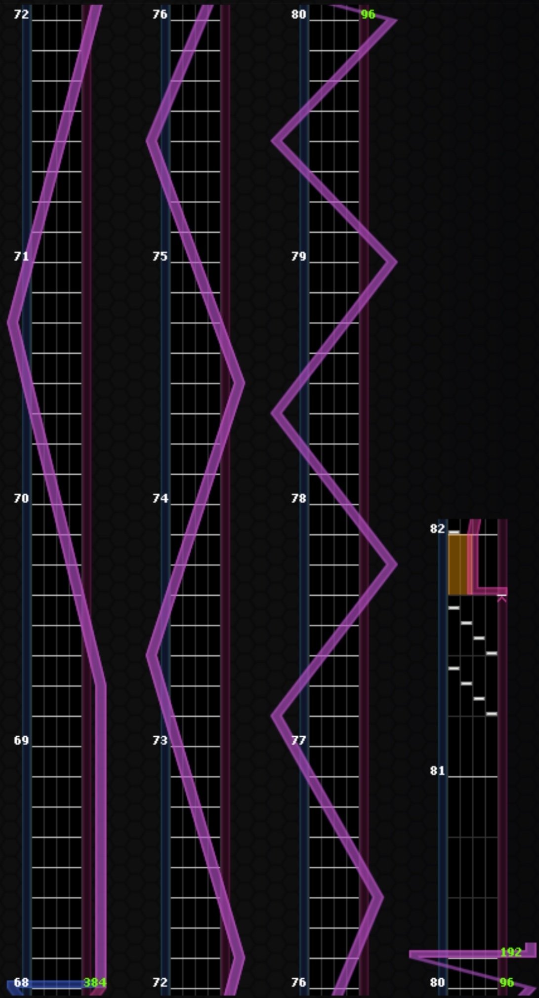 アリーナで勝ちたい人必見！】SDVXの低難易度地雷曲5選｜まし