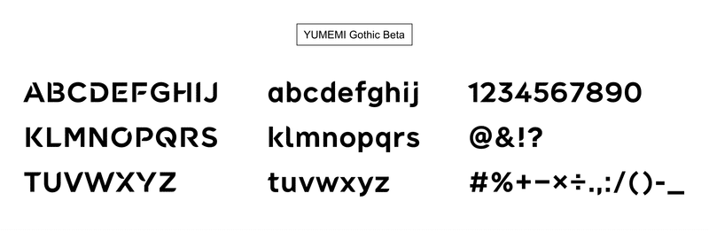 YUMEMI Gothic Betaの書体一覧。AからZの大文字／小文字と、0〜9の数字、18種類の記号が用意されている。