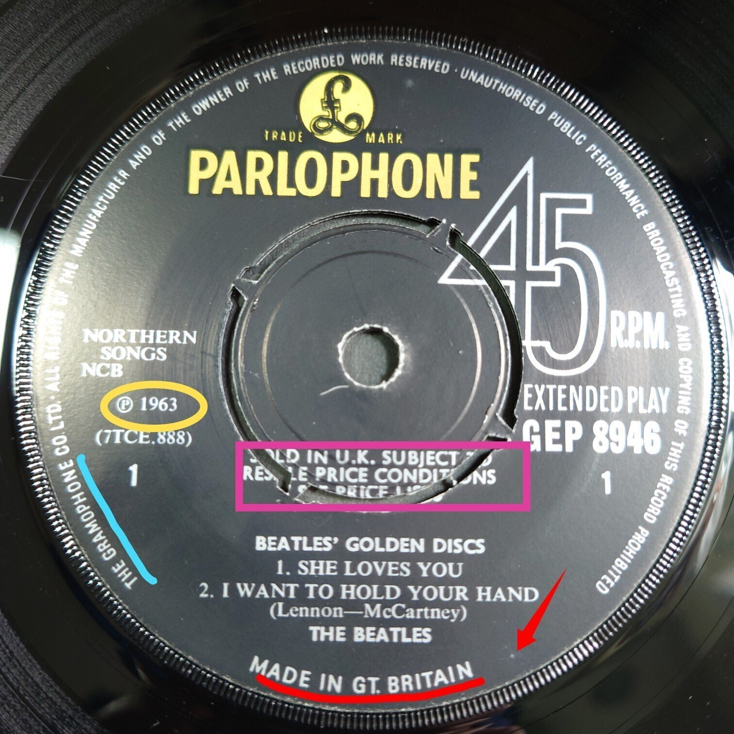 Beatles UK盤EPの変遷を追ってみよう③(MILLION~)｜音(おと)