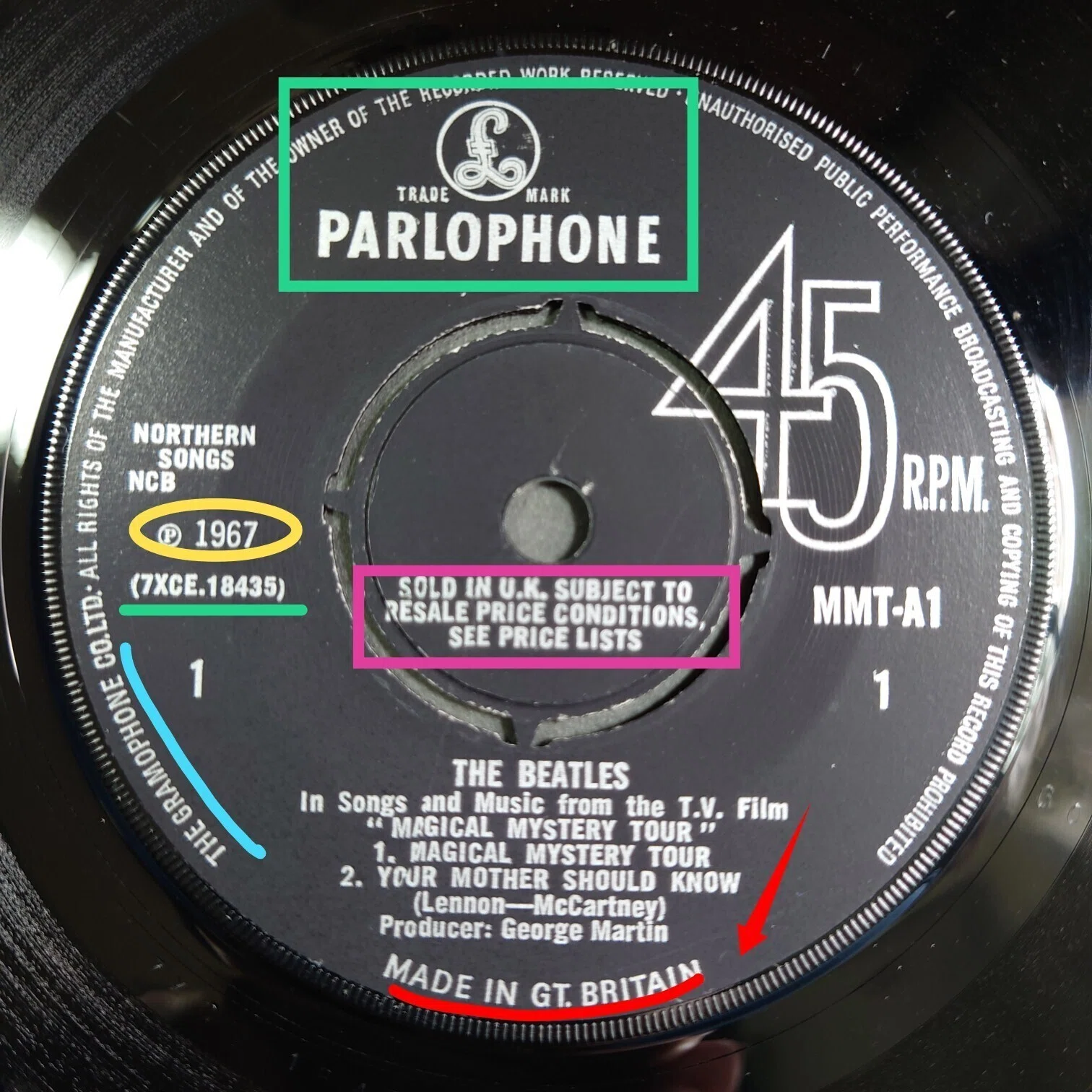 Beatles UK盤EPの変遷を追ってみよう③(MILLION~)｜音(おと)