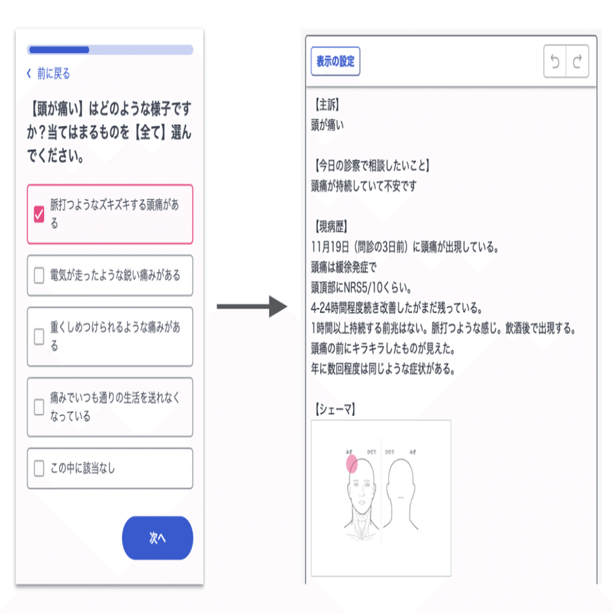生成AIを活用した新機能開発を通して医師PdMが得たものとは｜Shohei