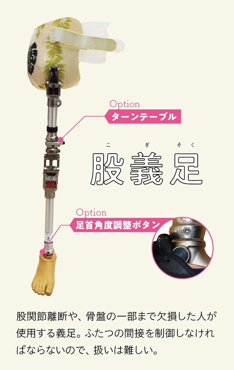 義足の基礎知識】｜gente編集部