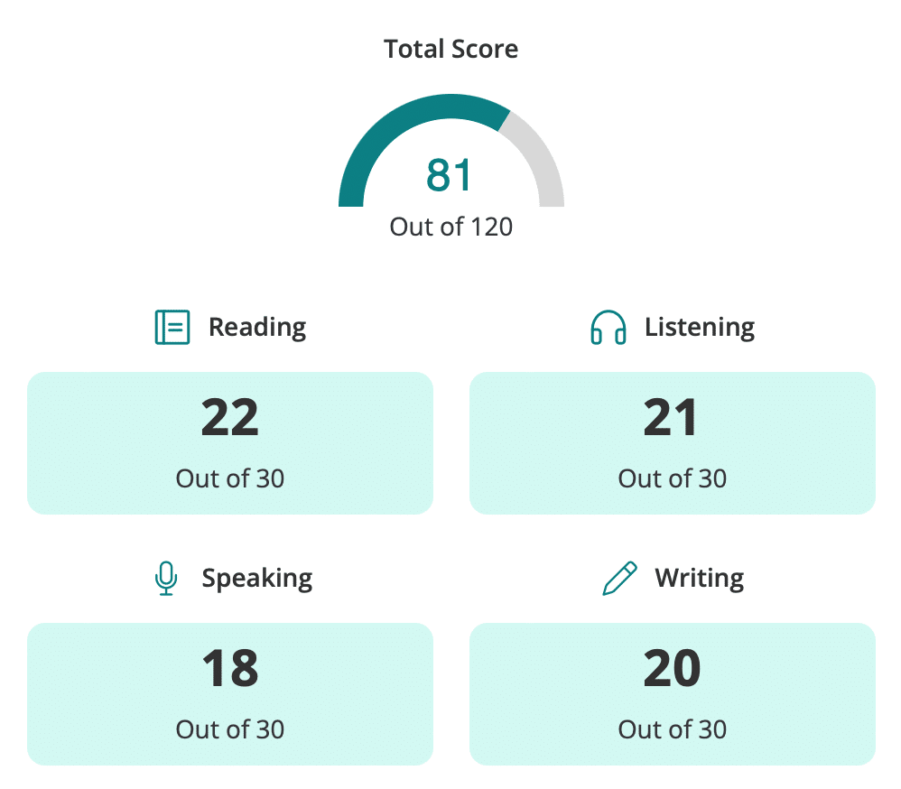 院試の記録｜ぴーす