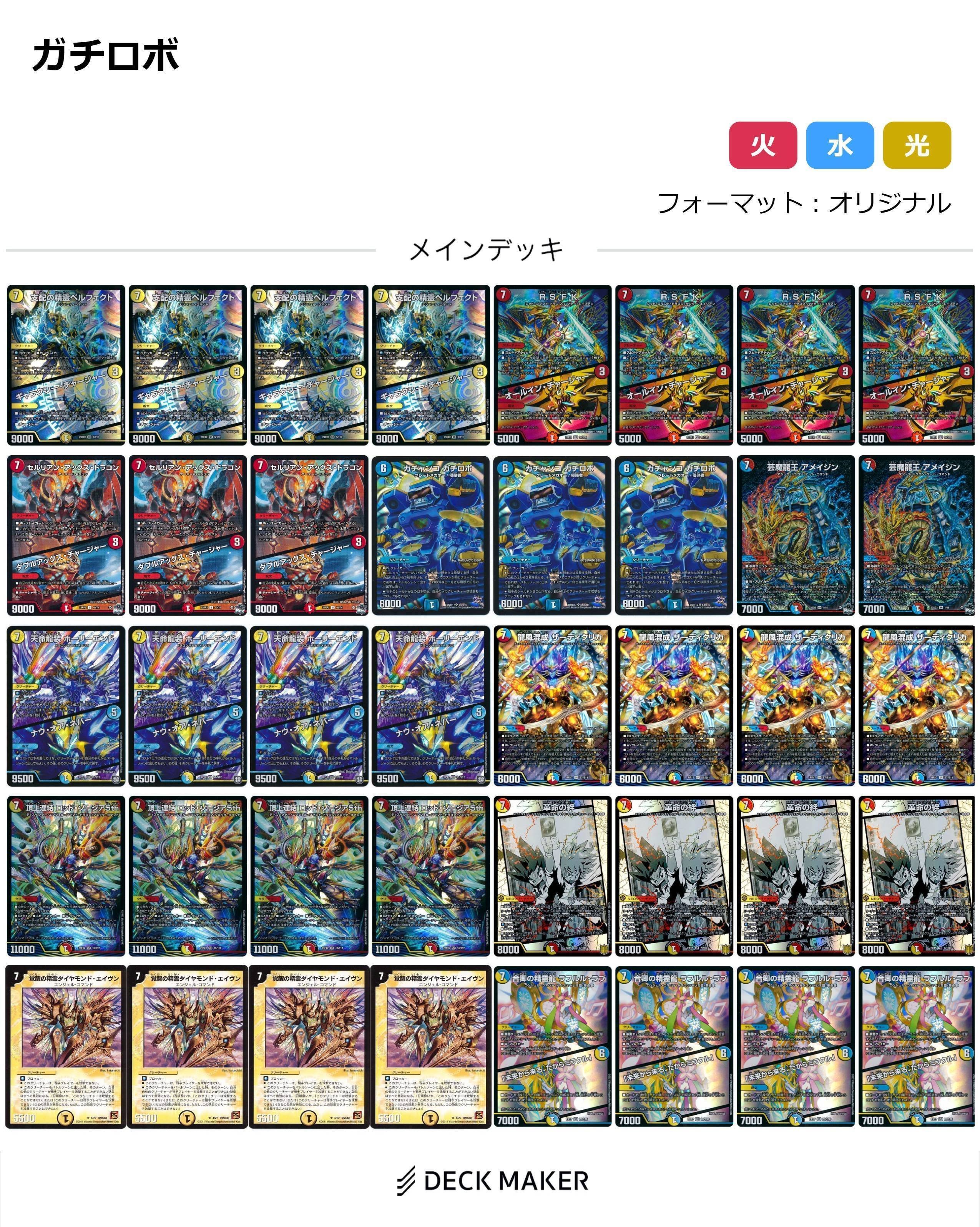 2023.11 サバキZ解説|紅蓮 2023.11 サバキZ解説|紅蓮