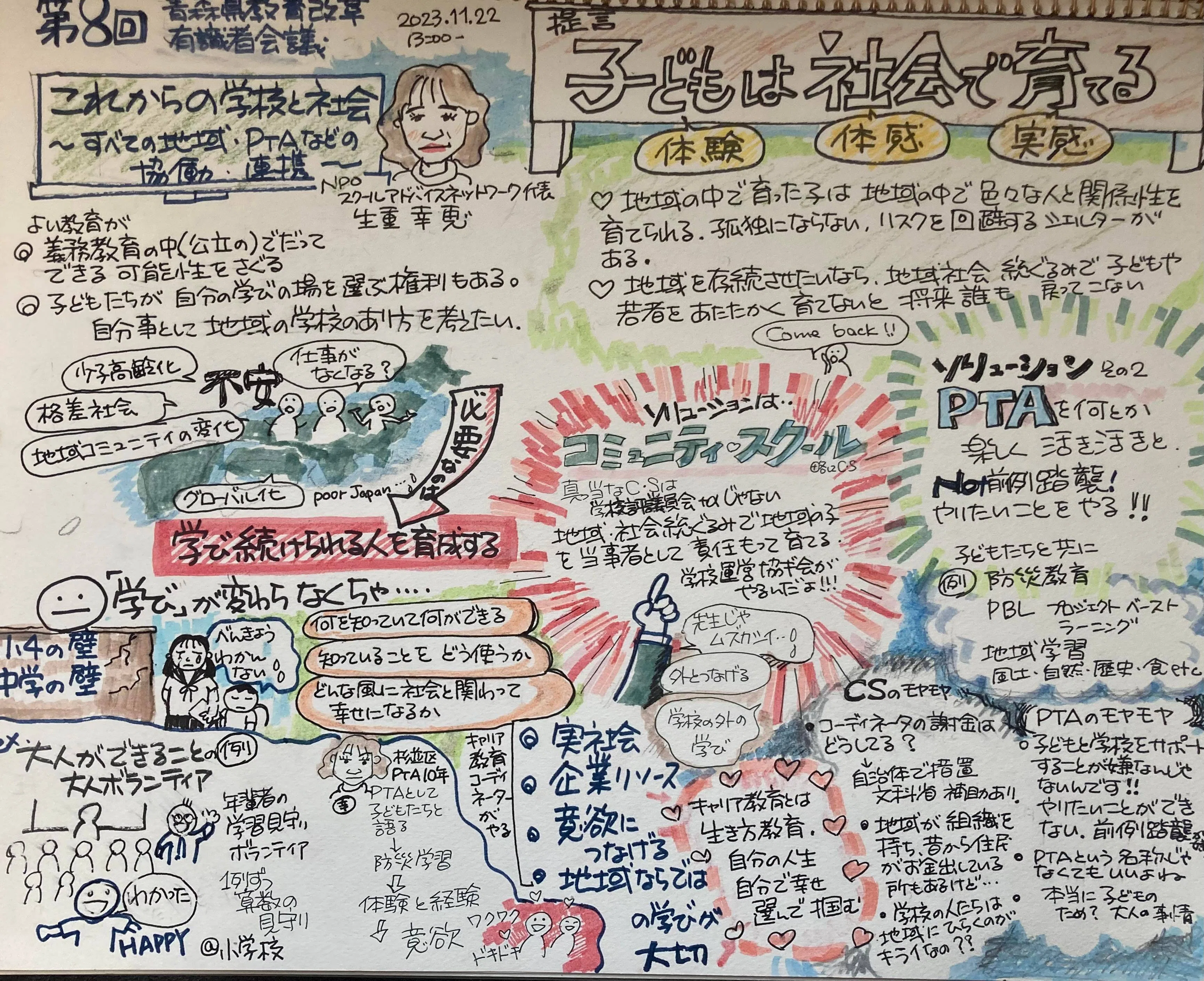 第8回】青森県教育改革有識者会議実施内容まとめ〜地域の大人と学校が