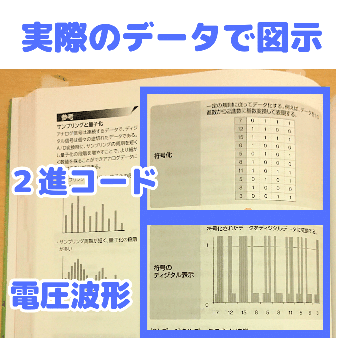 Iパス本を写真10枚でレビュー】FOM出版「よくわかるマスター