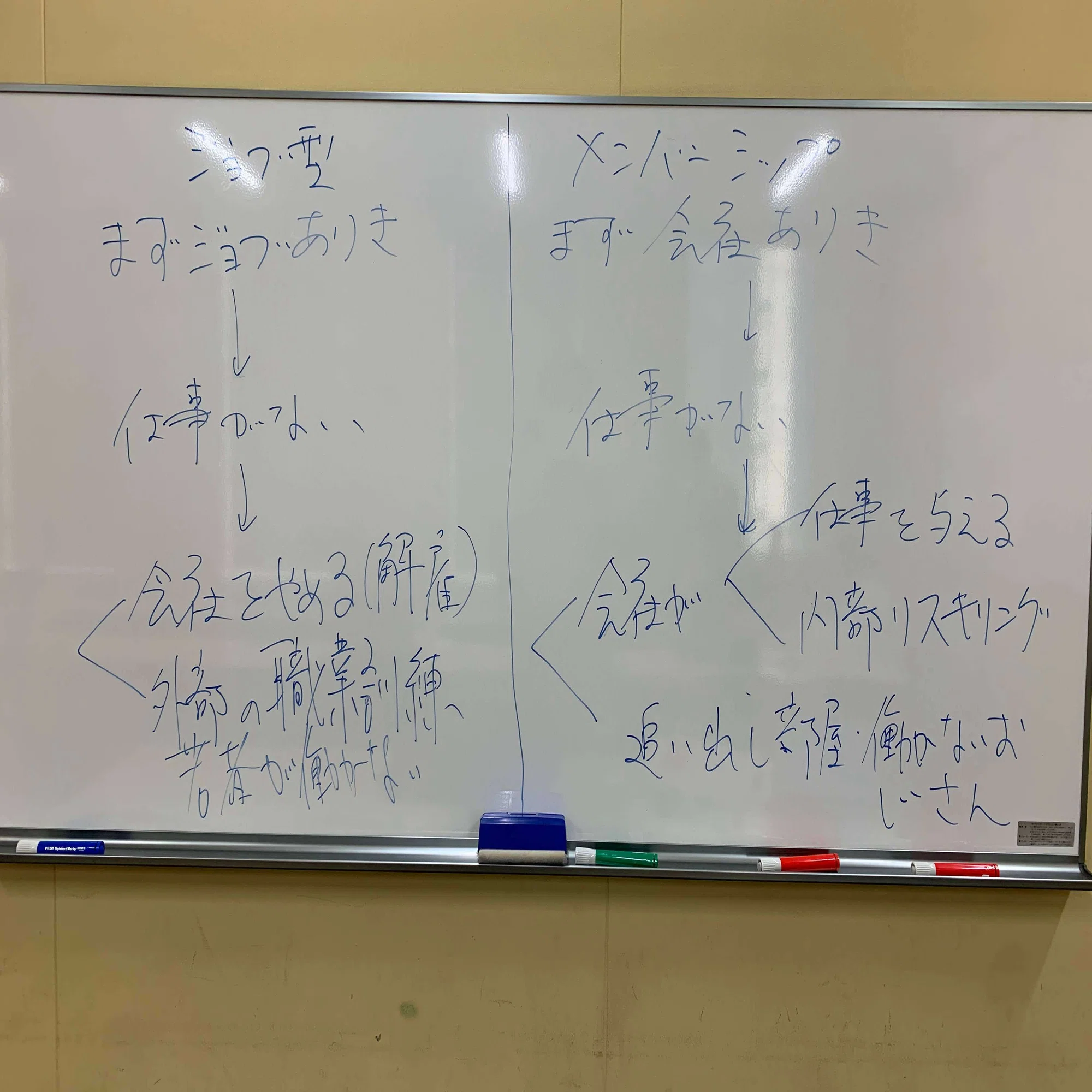 追い出し 部屋 居座る
