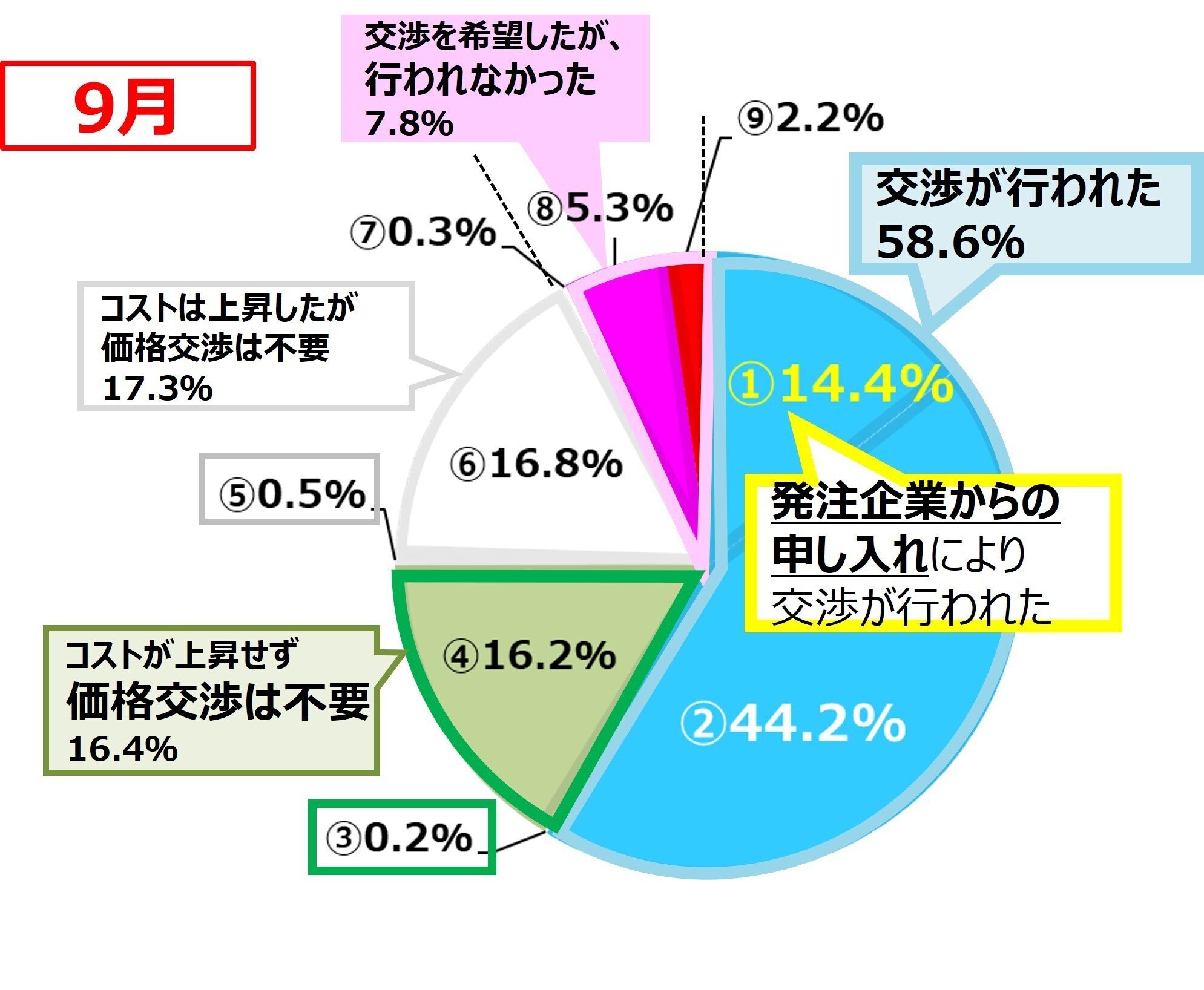 持株会社の運営・移行・解消の実務 グル-プ経営上のメリット・デメリット  /中央経済社/新日本有限責任監査法人（単行本） 持株会社の運営・移行・解消の実務 | 新日本有限責任監査法人