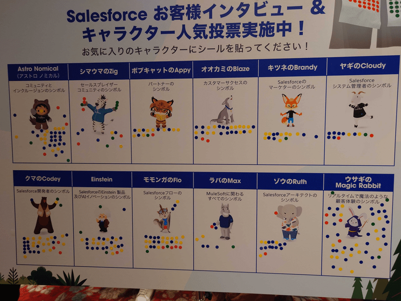 world tour tokyo salesforce