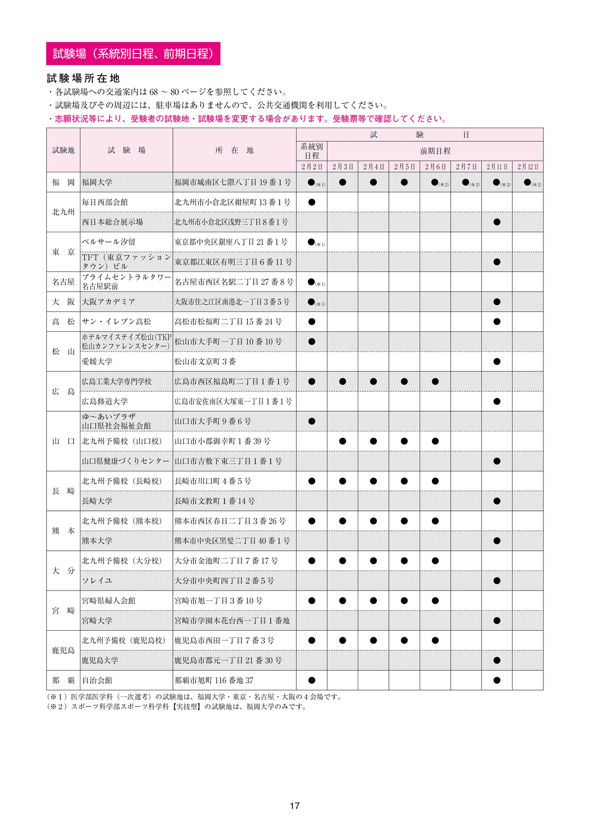 2024 福岡大学の一般入試に向けて【12月号】｜Fukudai_Ikuko