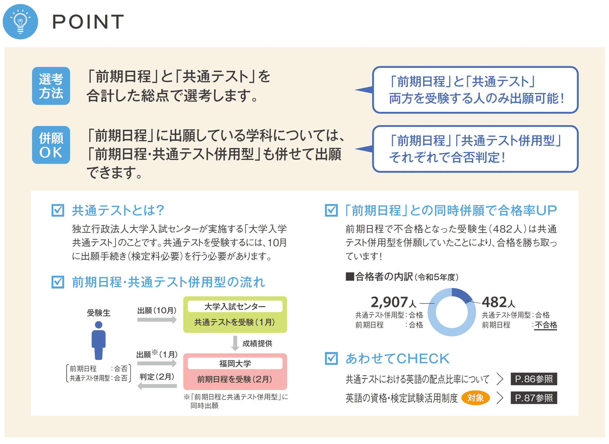 2024 福岡大学の一般入試に向けて【12月号】|Fukudai_Ikuko 2024 福岡大学の一般入試に向けて【12月号】|Fukudai_Ikuko