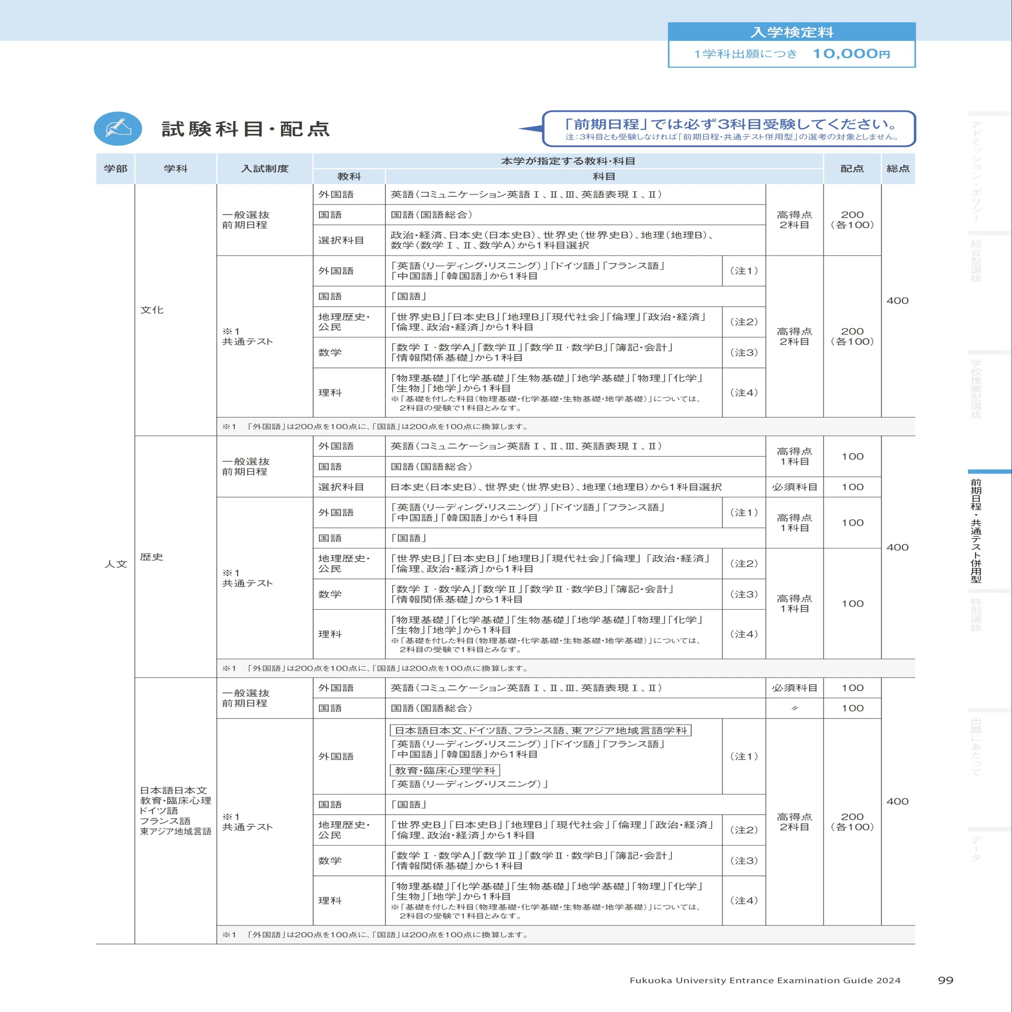 2024 福岡大学の一般入試に向けて【12月号】｜Fukudai_Ikuko