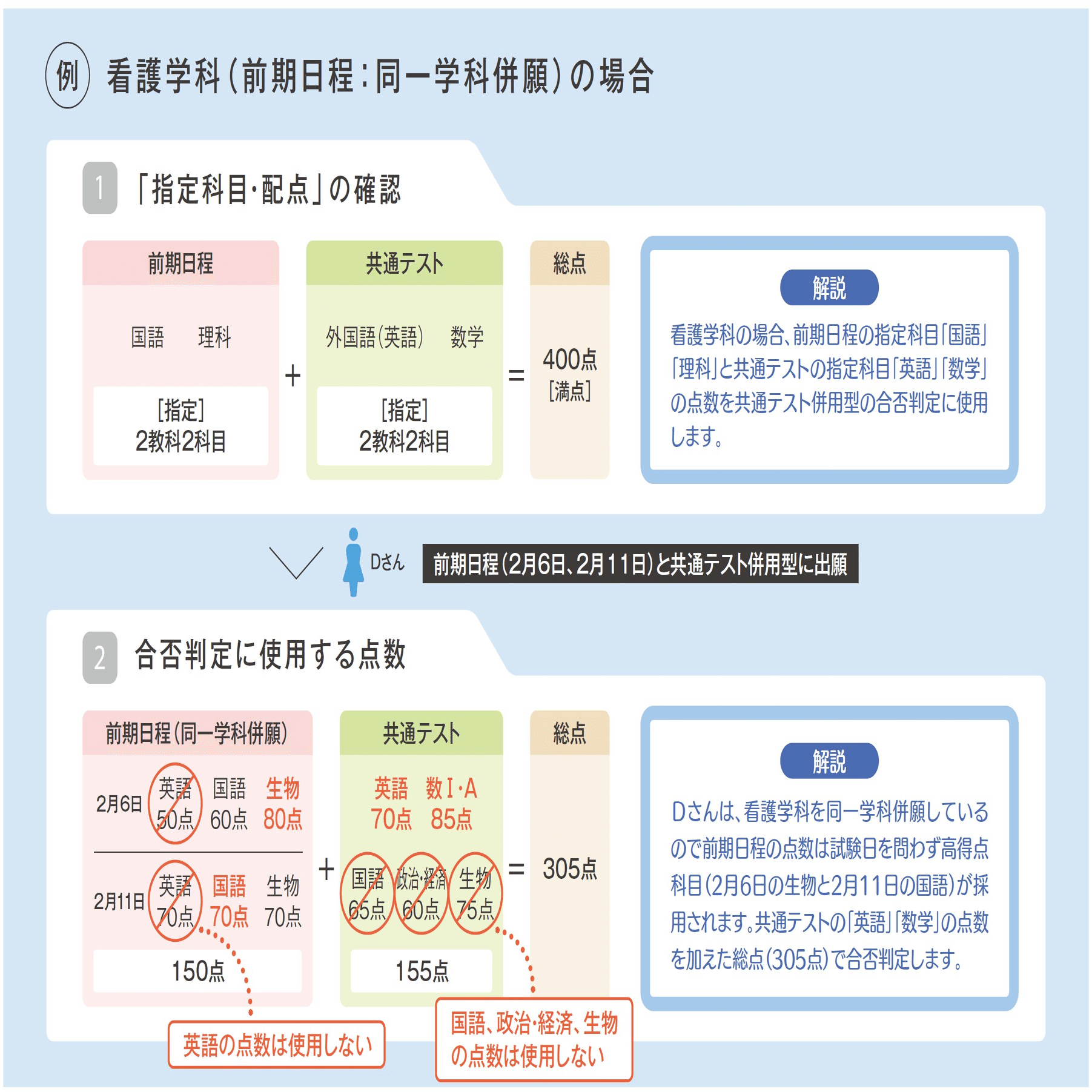 2024 福岡大学の一般入試に向けて【12月号】｜Fukudai_Ikuko