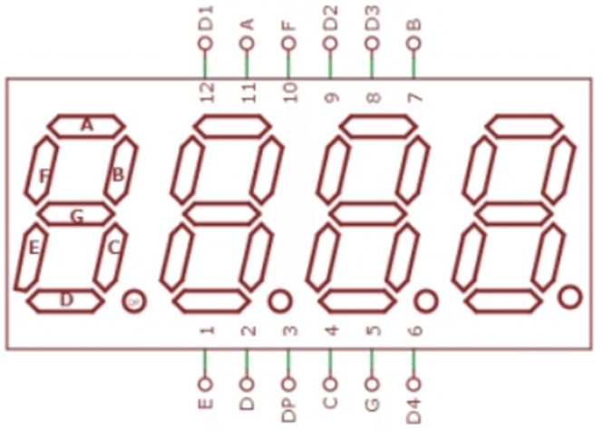 GASでIoT】スプレッドシートの情報をラズベリーパイPico Wを使って7