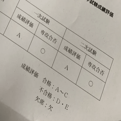 院試の記録｜ぴーす