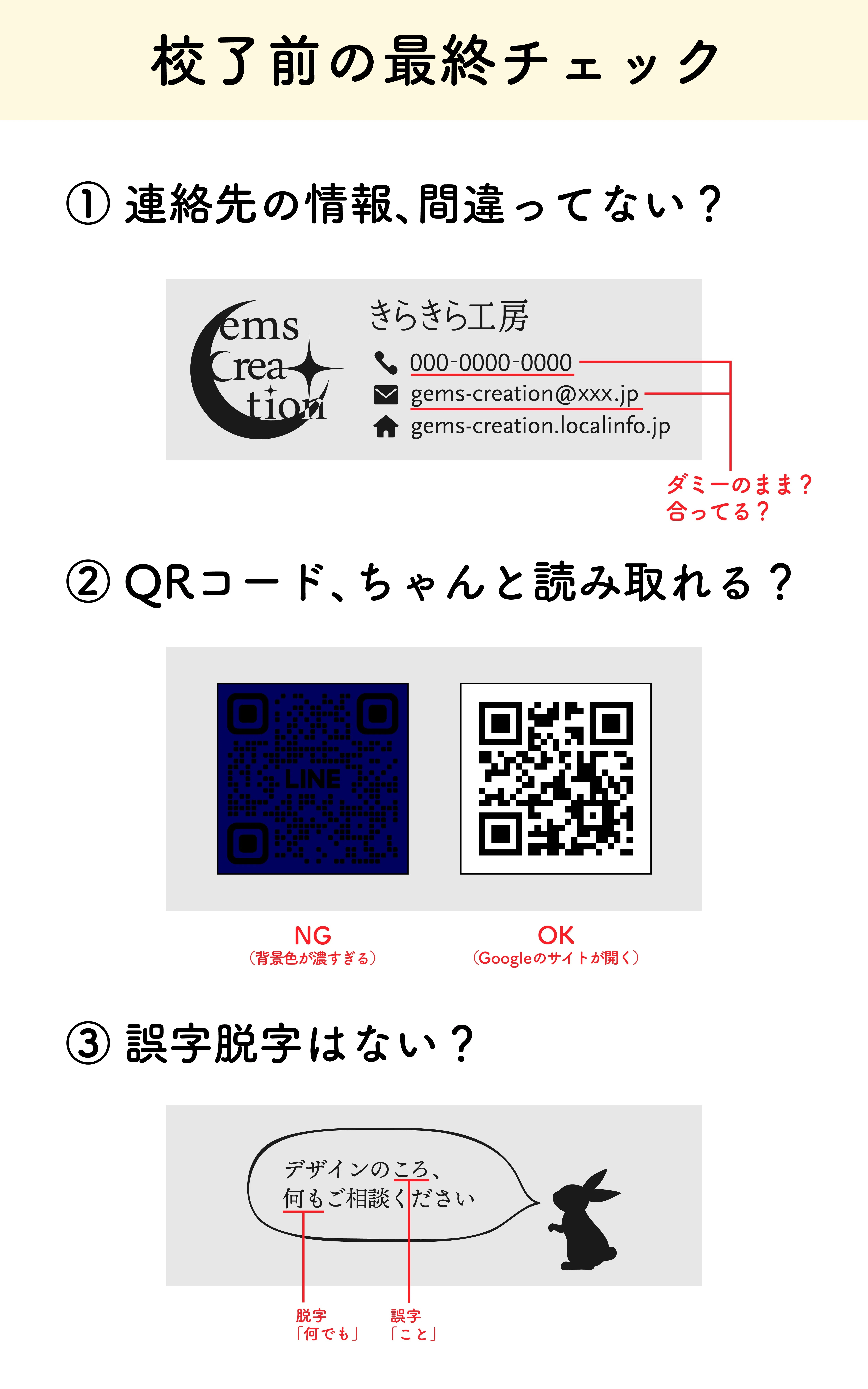 用紙サイズ？トンボ？入稿？ 印刷物をつくるときに知っておきたい用語