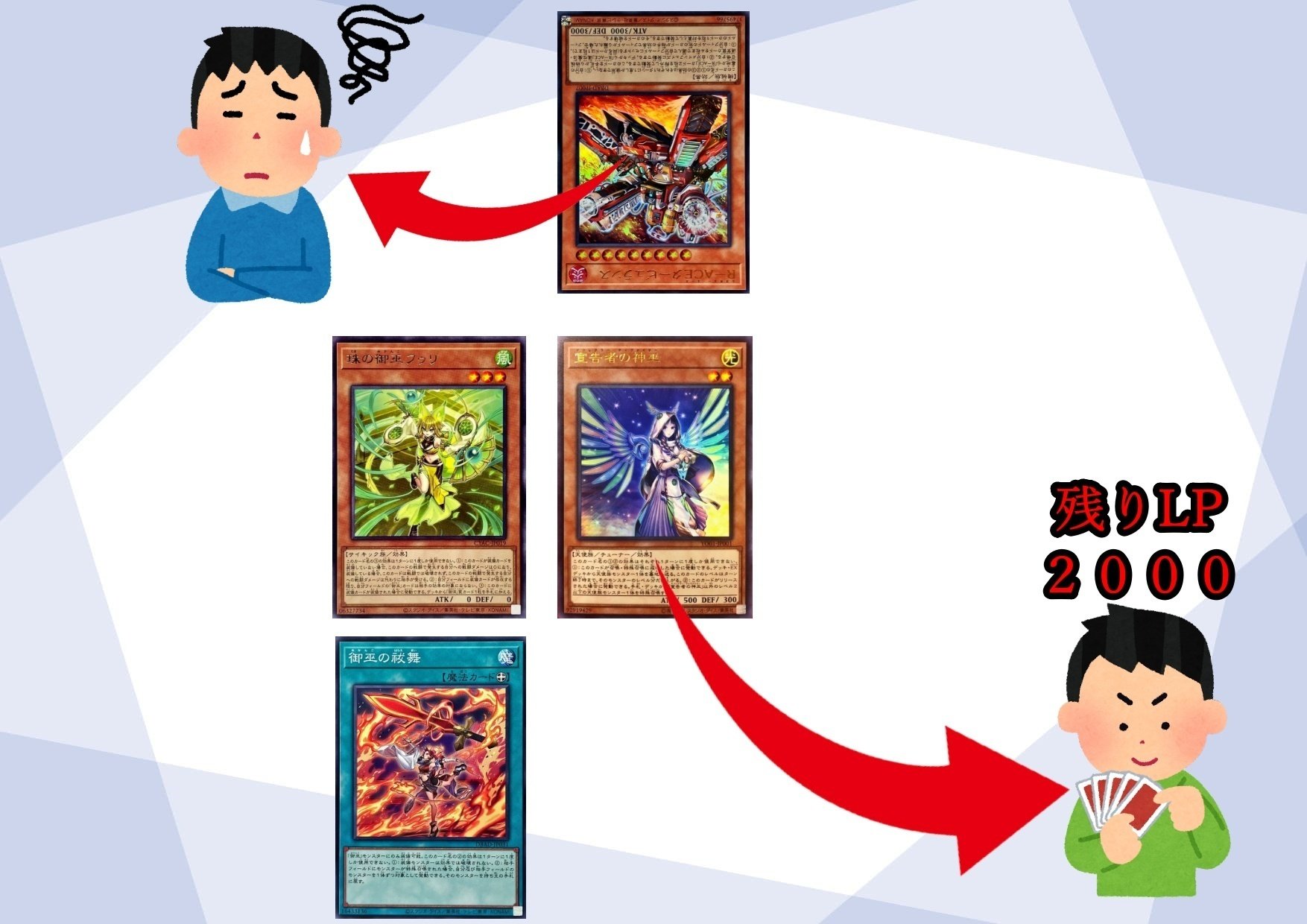 御巫】1枚初動から最大6妨害!?シングル戦でもオススメ!展開型 御巫】1枚初動から最大6妨害!?シングル戦でもオススメ!展開型
