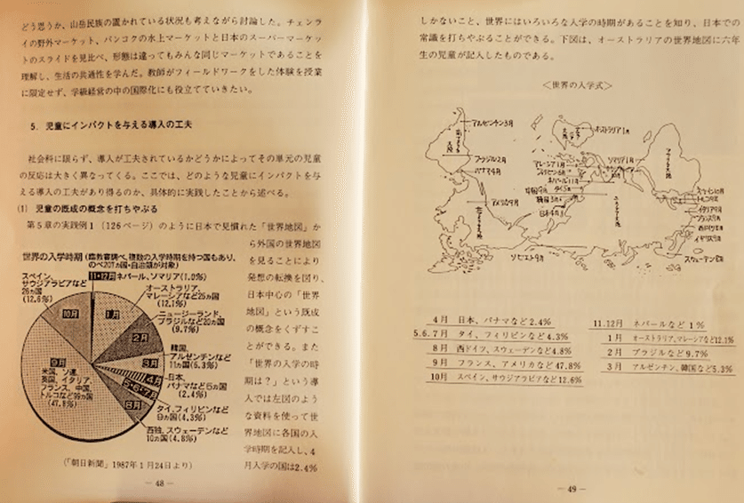 大学生協 割引 低価格の 縮小版 青山学院大学新聞 1～150号 貴重なコレクション 地図・旅行ガイド