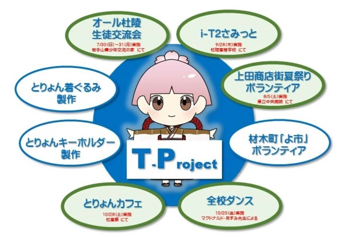 りょんりょん様専用 リョンリョン様専用販売 りょん様