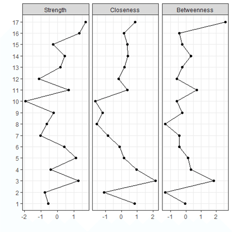 テクニカル分析の迷信 行動ファイナンスと統計学を活用した科学的アプローチ Amazon.co.jp: テクニカル分析の迷信――行動ファイナンスと統計学を活用
