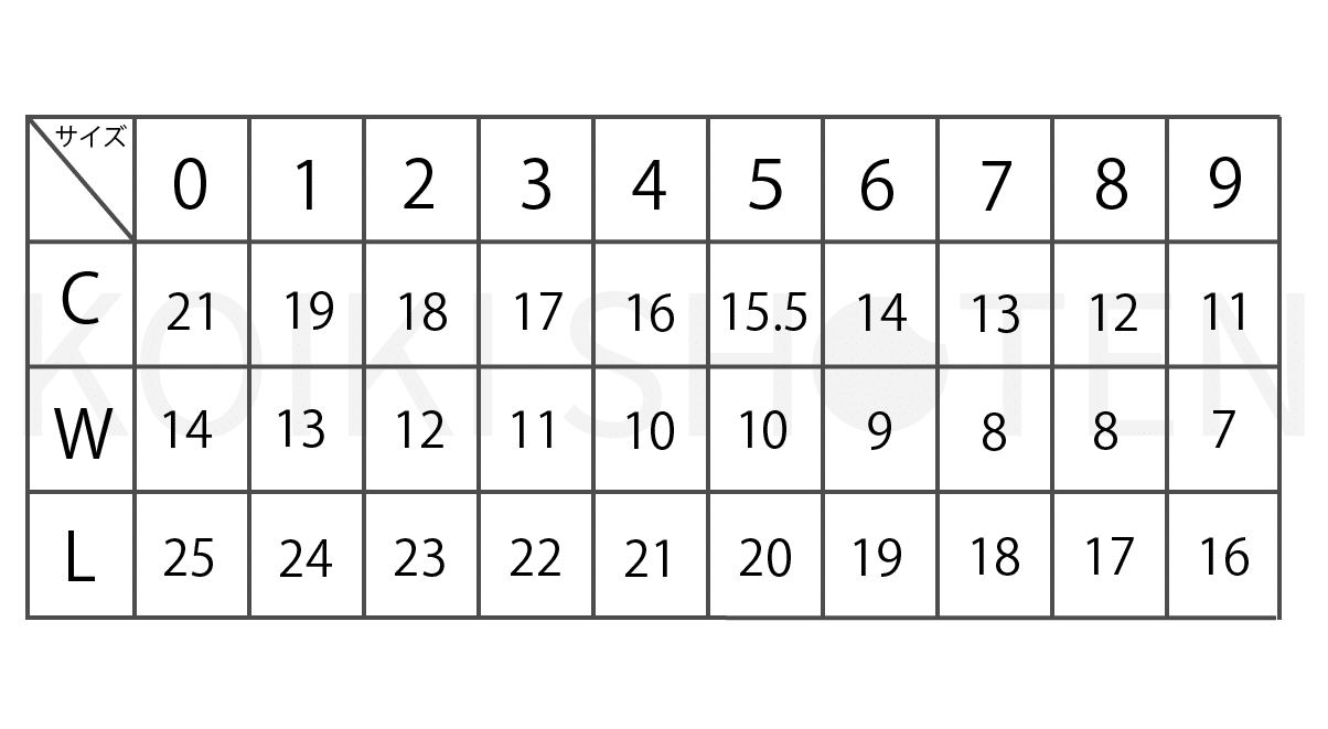 ネイルチップのサイズ表｜Yaco Hanae K.
