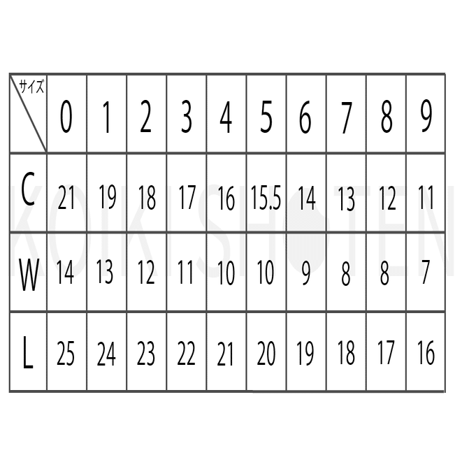 ネイルチップのサイズ表｜Yaco Hanae K.