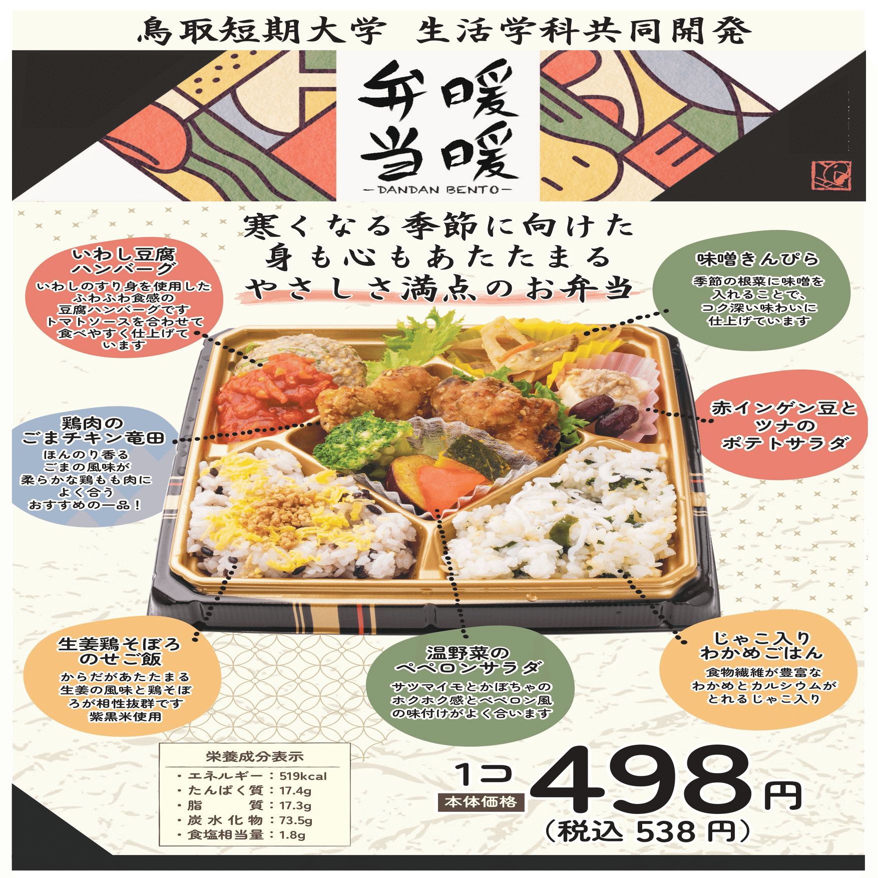 2023年度イベント振り返り⑩ 鳥取短期大学生活学科 共同開発弁当第4弾