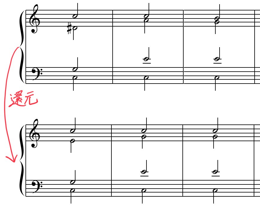 構成音の転位③ 一歩進んだ和声学 Part 44｜Ryo Sasaki